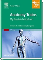 Anatomy Trains