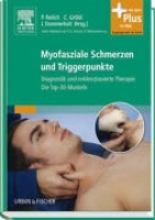 Myofasziale Schmerzen und Triggerpunkte